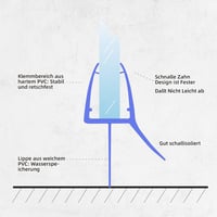 KOOBON Ívelt Zuhanyzó Tömítés 2x80cm Négyzet Ajtó Vízálló Szilikon 6mm 3