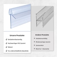 KOOBON Zuhanytömítés 2x80 cm - Víztaszító PVC Tömítőprofil 4-6 mm Vastag Üvegajtókhoz, Zuhanykabin Szigetelő Csere Alkatrész 8