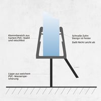 KOOBON Zuhanyzó Ajtó Tömítés 2x100 cm Víztaszító Üveg Zuhanykabin Szilikon Tömítőszalag 4-6mm 7