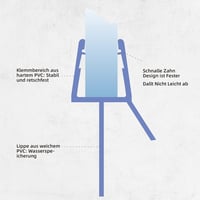 KOOBON Zuhanyzó Tömítés 2x100 cm Csere Szalag 4/5/6 mm Fürdőkabin Ajtóhoz Vízálló - 100cm zum 4/5/6mm Glas, Type 09 (Pack of 2) 7