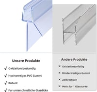 KOOBON Zuhanyzó Tömítés 2x100 cm Csere Szalag 4/5/6 mm Fürdőkabin Ajtóhoz Vízálló - 100cm zum 4/5/6mm Glas, Type 09 (Pack of 2) 8