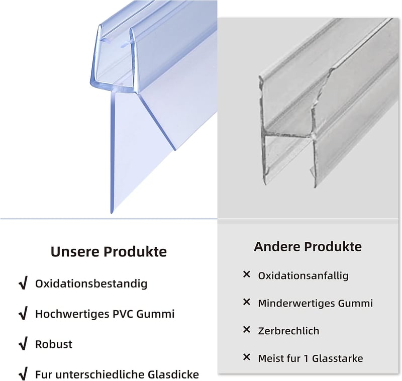 KOOBON Zuhanyzó Tömítés 2x100 cm Csere Szalag 4/5/6 mm Fürdőkabin Ajtóhoz Vízálló - 100cm zum 4/5/6mm Glas, Type 09 (Pack of 2)
