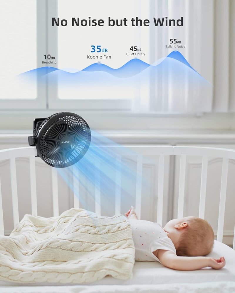 Koonie 10000 mAh Hordozható Ventilátor USB, 20cm, 4 Fokozat, 360° Forgás, Csendes