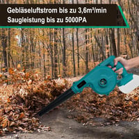 KOONLONG Akkumulátoros Lombfúvó és Porszívó Makita 18V Kompatibilis - Vezeték Nélküli Kerti Fúvó Levelekhez, Autó és Sarok Tisztításhoz 6