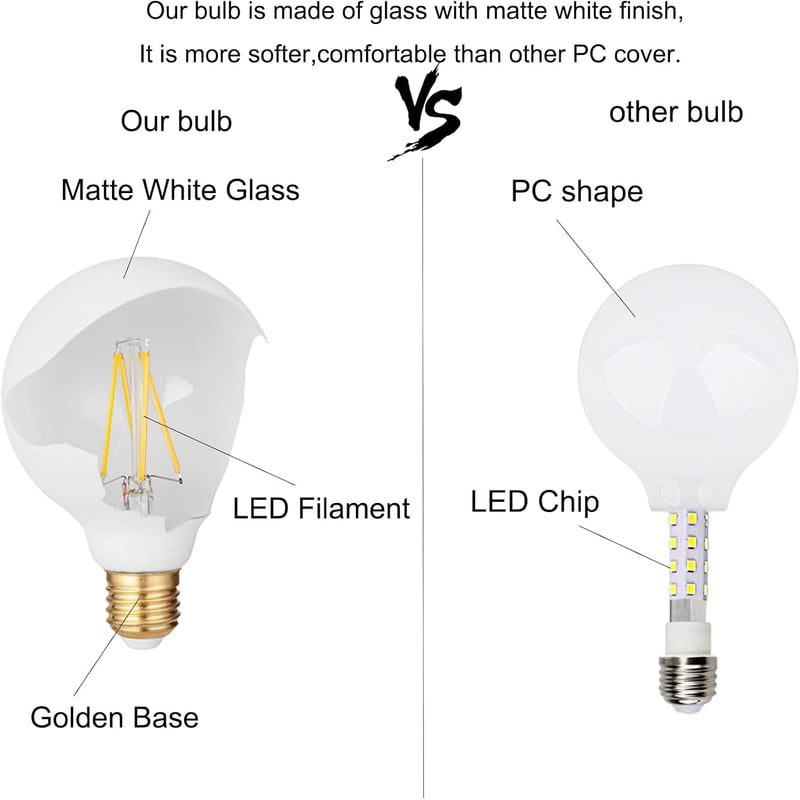 KOOYWAN Dimmelhető Opál LED Filament Izzó E27 8W, Meleg Fehér
