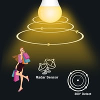 KOOYWAN E27 LED Izzó Mozgásérzékelővel - 9W Meleg Fehér Radar Lámpa, Automatikus Világítás, 2 db-os Csomag 5