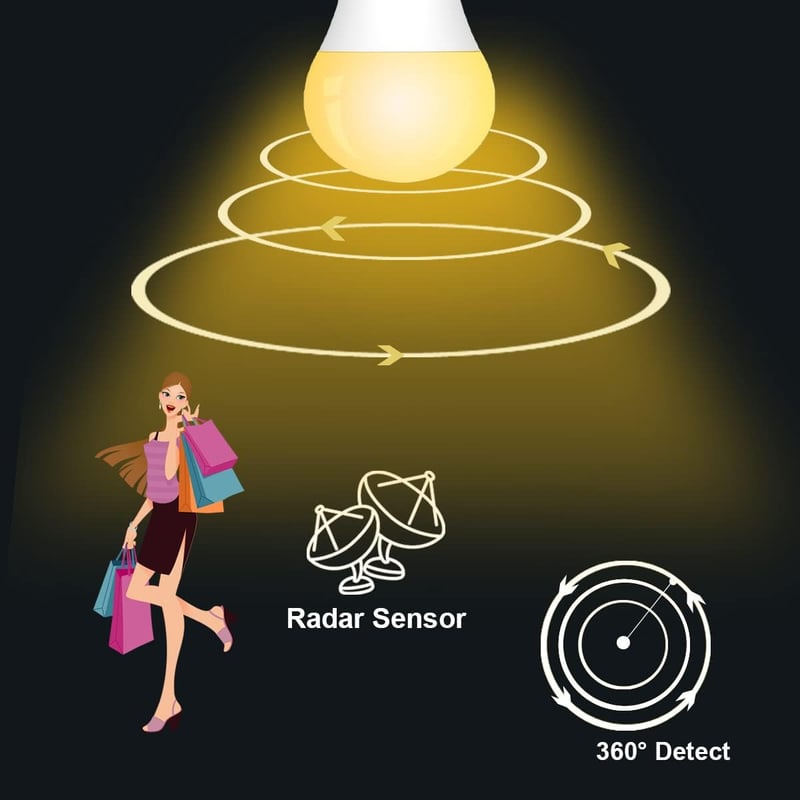 KOOYWAN E27 LED Izzó Mozgásérzékelővel - 9W Meleg Fehér Radar Lámpa, Automatikus Világítás, 2 db-os Csomag