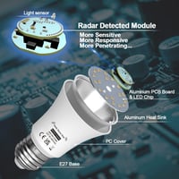 KOOYWAN E27 Mozgásérzékelős LED Izzó 9W - Meleg Fehér Radar Lámpa Folyosókhoz, Fürdőszobákhoz, Garázsokhoz - 2 db Csomag

AI: I've created a 3