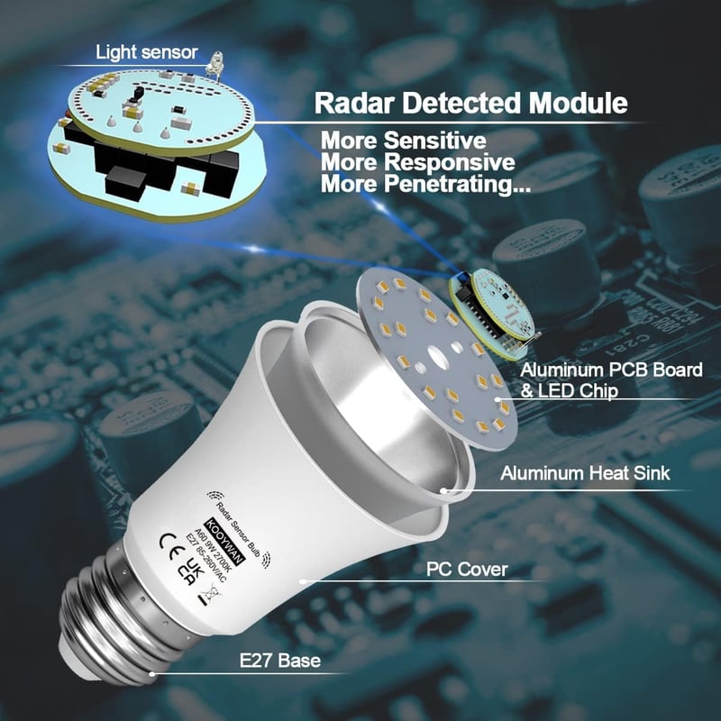 KOOYWAN E27 Mozgásérzékelős LED Izzó 9W - Meleg Fehér Radar Lámpa Folyosókhoz, Fürdőszobákhoz, Garázsokhoz - 2 db Csomag

AI: I've created a
