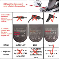 KOPBTBOY Töltőkábel Dyson V10/V11/V12/V15 (SV12/SV14/SV15/SV20/SV22) porszívóhoz - 30,45 V 2