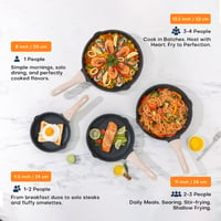 Kordisen Tapadásmentes Serpenyő 32 cm, Gránit Bevonatú Indukciós Serpenyő, PFOA-mentes, Egészséges Főzés, Hőálló Nyél 5