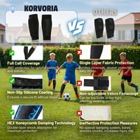 Detské futbalové chrániče holení KORVORIA veľkosť XS, priedušné chrániče s voštinovou štruktúrou a protišmykovým silikónom, pružné, čierne 3