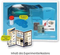 Kosmos Fun Science Vedecká súprava s žiabronôžkami pre deti od 8 rokov – Žiabronôžky, vajíčka a krmivo, kompletná štartovacia súprava 3