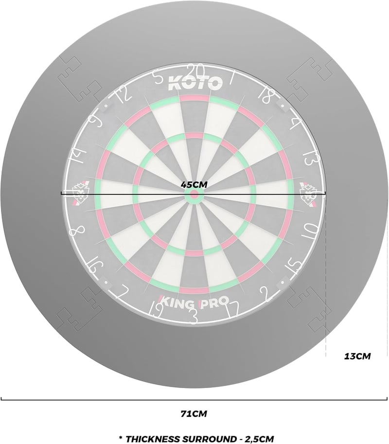 KOTO 4 darabos dartboard szegély EVA ütésálló falvédelem