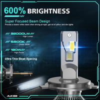 KOYOSO H4 LED izzó 19000LM 110W 12V autóhoz 6500K fehér 2