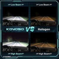 KOYOSO H4 LED izzó 19000LM 110W 12V autóhoz 6500K fehér 7