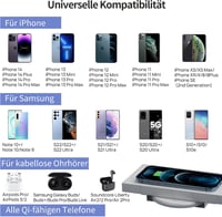 KPON 30mm Láthatatlan Vezeték Nélküli Töltő 10W - Asztal Alá Szerelhető Indukciós Töltő iPhone, Samsung és Huawei Telefonokhoz 6