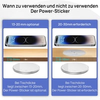 KPON 30mm Láthatatlan Vezeték Nélküli Töltő 10W - Asztal Alá Szerelhető Indukciós Töltő iPhone, Samsung és Huawei Telefonokhoz 5