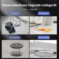 KPON 30mm Láthatatlan Vezeték Nélküli Töltő 10W - Asztal Alá Szerelhető Indukciós Töltő iPhone, Samsung és Huawei Telefonokhoz 3