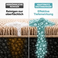 Spray de curățare enzimatic KRAFTPROTZ 750 ml – Soluție organică de curățare pentru îndepărtarea petelor și a mirosurilor 5