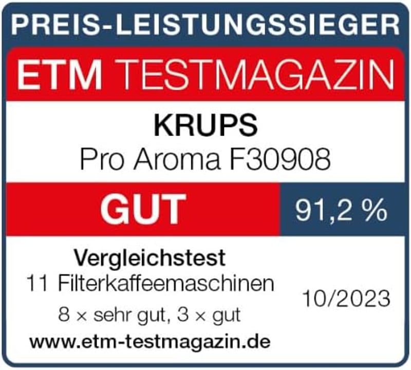 KRUPS ProAroma üveg kávéfőző 10 csészés 1050W