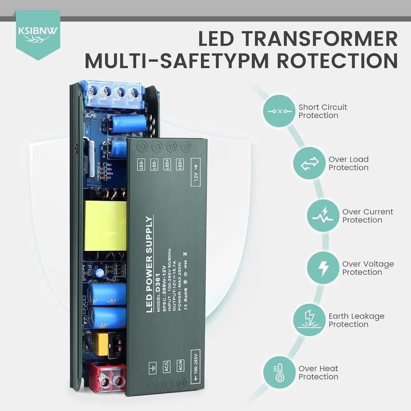 KSIBNW 24V 150W LED Tápegység - 230V-ról 24V-ra Átalakító Adapter, Villogásmentes, Túlmelegedés Elleni Védelemmel LED Szalagokhoz