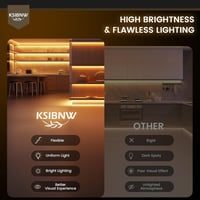 KSIBNW COB LED Szalag 5m - Hidegfehér 6000K, 24V, Öntapadós, 8mm Széles, CRI90+, 320LED/m, Hajlítható Világítás Konyhába, Hálószobába 3