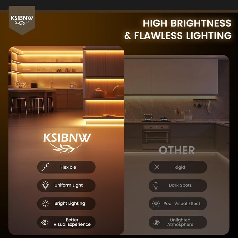 KSIBNW COB LED Szalag 5m - Hidegfehér 6000K, 24V, Öntapadós, 8mm Széles, CRI90+, 320LED/m, Hajlítható Világítás Konyhába, Hálószobába