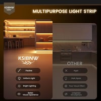 KSIBNW USB COB LED szalag 1m, 5V dimmelhető meleg fehér 3000K, önragasztós TV háttérvilágítás 4