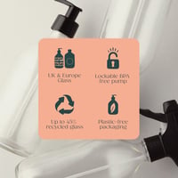 Kuishi Átlátszó Üveg Permetező Palack Fekete Pumpával 500ml Tartós Spray Flakon Tisztításhoz Növényápoláshoz 6
