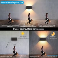 KUKAK 24W LED fali lámpa mozgásérzékelővel, IP65 vízálló, meleg fehér, kültéri beltéri 3