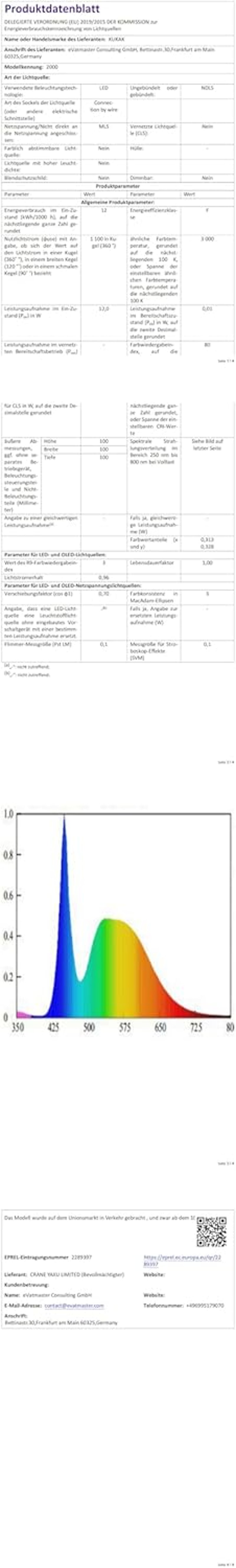 KUKAK 2db LED Fali Lámpa Mozgásérzékelővel, 12W, 3000K Meleg Fehér, IP65 Vízálló