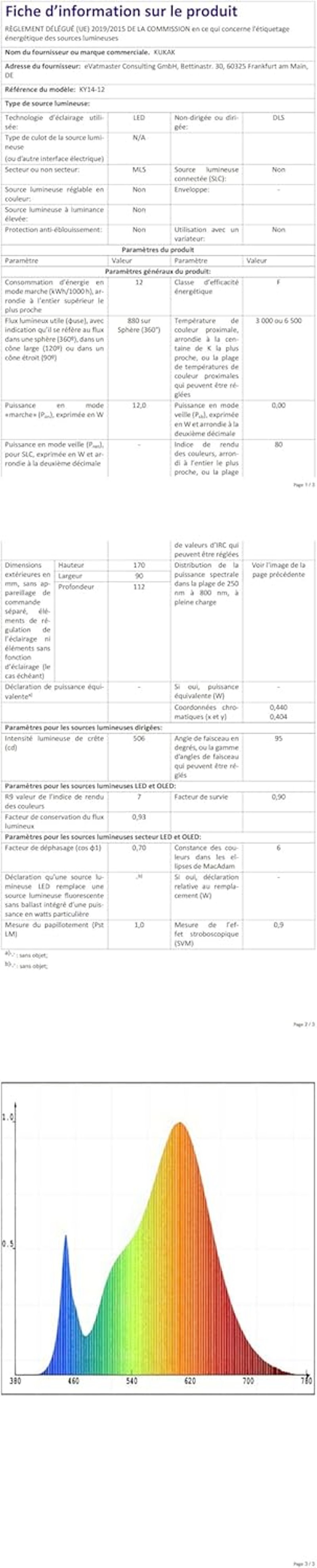 KUKAK LED kültéri fali lámpa mozgásérzékelővel, 350° forgatható, IP65 vízálló