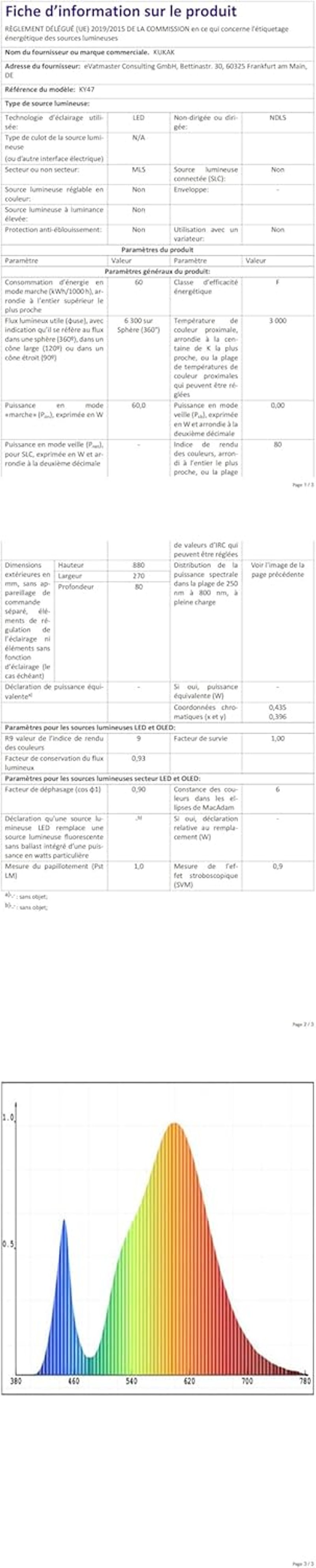 KUKAK LED Mennyezeti Lámpa Gyűrű Alakú Dimmelhető Távirányítóval 4 Izzó 60W