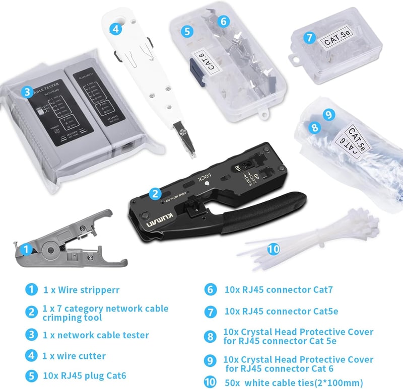 Kuman Hálózati Szerszámkészlet RJ45 Csatlakozó Sertésfog és Kábelteszter Cat6A Cat7