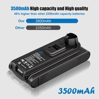 KUNLUN V8 csereakkumulátor Dyson V8 / SV10 porszívóhoz - 4500 mAh, 21.6V 3