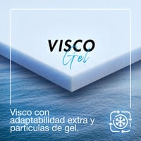 KUO Dream Topper Visco viskoelastický chránič matraca 4 cm hrubý 105x190 cm topper na zlepšenie kvality spánku 6