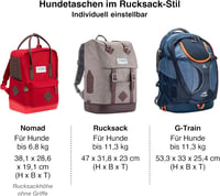 Kurgo G-Train kutyahátizsák integrált kisállat rekesszel, vízálló alappal, fekete, 11 kg-ig 5