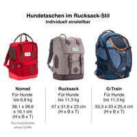 Batoh na prenášanie psa Kurgo Nomad Carrier – modrý 5