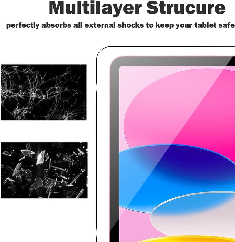 KUSINHOKA iPad 10 Generációs (2022) Képernyővédő Üveg, 2 db, 10.9 Colos, Karcálló Edzett Üveg, Ujjlenyomatmentes HD Átlátszó Védőfólia