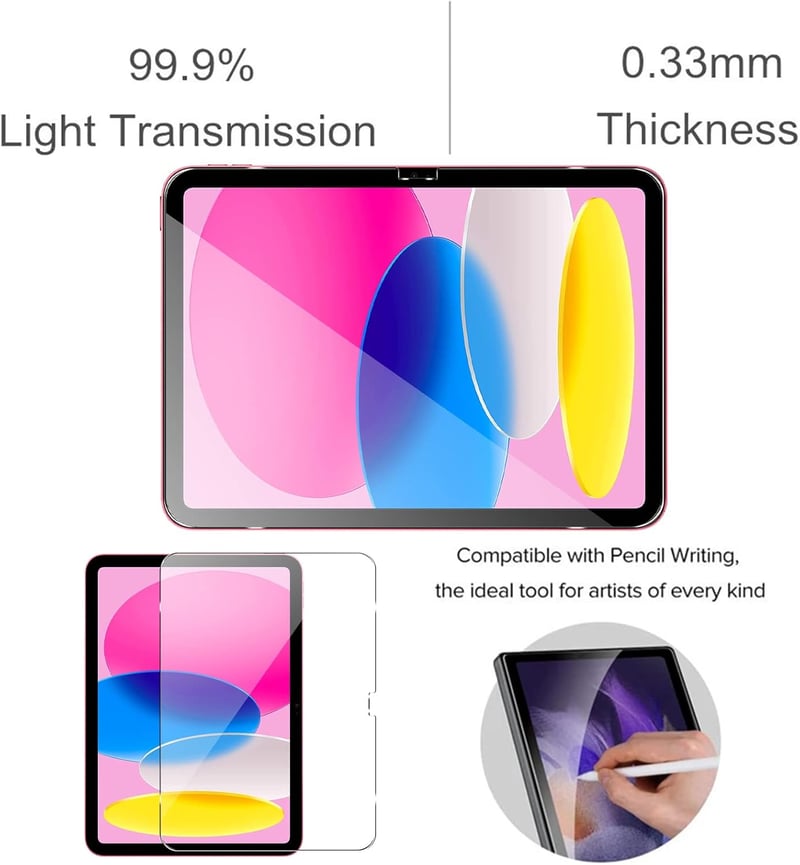 KUSINHOKA iPad 10 Generációs (2022) Képernyővédő Üveg, 2 db, 10.9 Colos, Karcálló Edzett Üveg, Ujjlenyomatmentes HD Átlátszó Védőfólia