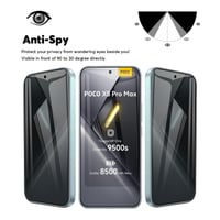 Ochranná fólia na displej KUSINHOKA pre Xiaomi Poco X8 Pro Max 5G – 2 ks hydrogélová fólia proti nahliadaniu (Anti-Spy), celoplošné pokrytie, odolná proti poškriabaniu 3