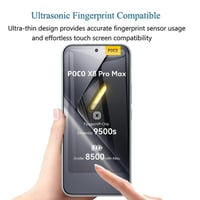 Ochranná fólia na displej KUSINHOKA pre Xiaomi Poco X8 Pro Max 5G – 2 ks hydrogélová fólia proti nahliadaniu (Anti-Spy), celoplošné pokrytie, odolná proti poškriabaniu 5