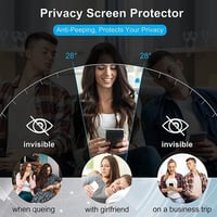 Ochranná fólia na displej KUSINHOKA pre Xiaomi Poco X8 Pro Max 5G – 2 ks hydrogélová fólia proti nahliadaniu (Anti-Spy), celoplošné pokrytie, odolná proti poškriabaniu 4