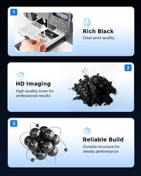 Kuva TN2320 Čierny toner Brother TN2320 TN2310 kompatibilná kazeta pre DCP-L2520DW MFC-L2720DW MFC-L2700DW DCP-L2560DW L2740DW 3-kusové balenie 4