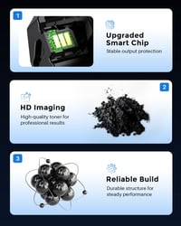 Kuva TN3600 Toner Brother HL-L5215DN HL-L6210DW MFC-L5715DN nyomtatóhoz 4