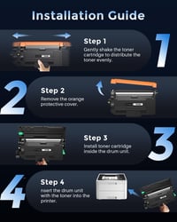 Kuva TN3600 Toner Brother HL-L5215DN HL-L6210DW MFC-L5715DN nyomtatóhoz 6