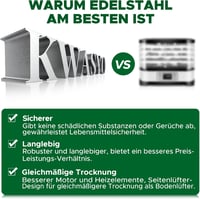 Kwasyo Ételszárító Rozsdamentes Acél 8 Tálcás 700W Dehidrátor Gyümölcs Hús Zöldség Szárításhoz 35-85°C Hőmérséklet Szabályozás 2