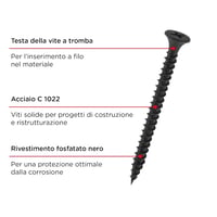 kwb Gipszkartón Csavar 3.9x25mm PH2 350db Fekete Foszfátozott Finom Menet 2