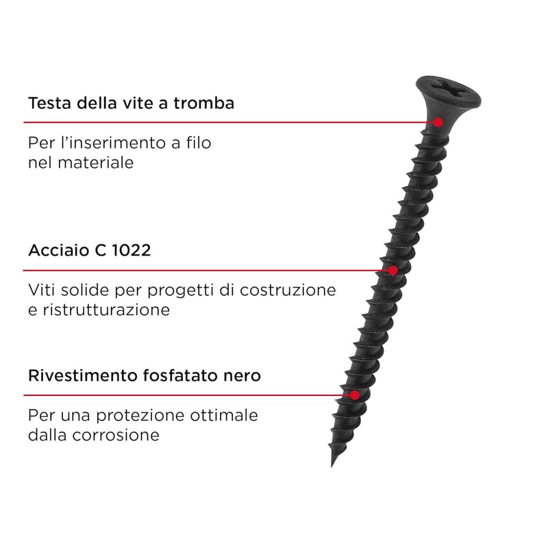 kwb Gipszkartón Csavar 3.9x25mm PH2 350db Fekete Foszfátozott Finom Menet